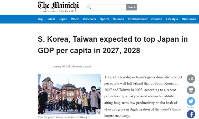 Diario japonés: PIB per cápita de Corea superará al japonés dentro de 5 años