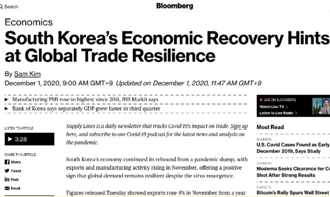 Bloomberg: La recuperación económica de Corea muestra la resiliencia del comercio internacional