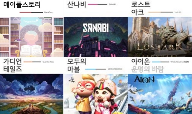 'Game Sound Series': bandas sonoras de videojuegos remasterizados en la música tradicional coreana