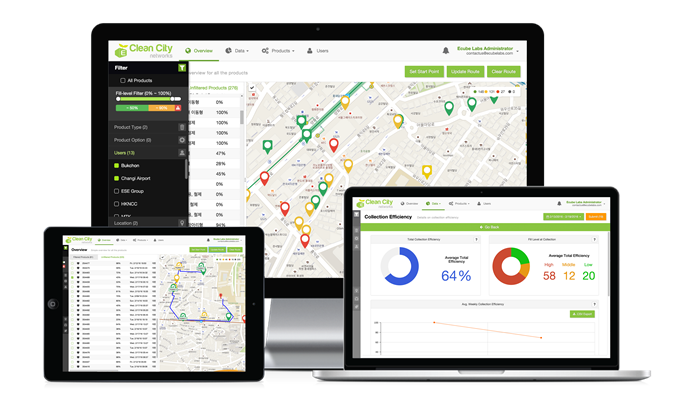 La plataforma de gestión de desechos Clean City Network (CCN, por sus siglas en inglés) de Ecube Labs es la tecnología central de la compañía que permite el monitoreo en tiempo real del volumen de desechos acumulados a través de una computadora personal, tableta o dispositivo móvil. El CCN también informa a los usuarios de las rutas más cortas para la recolección de residuos. | Sitio web de Ecube Labs