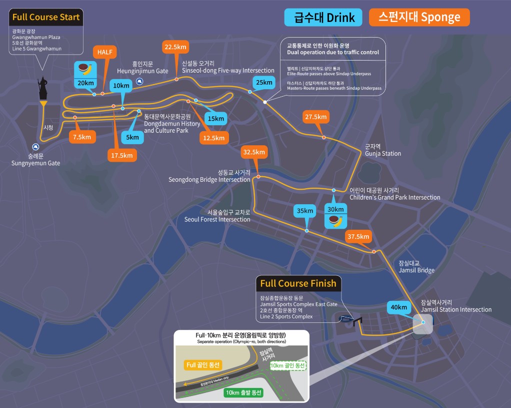 Mapa del recorrido completo del Maratón de Seúl 2025 | Sitio web del Maratón de Seúl