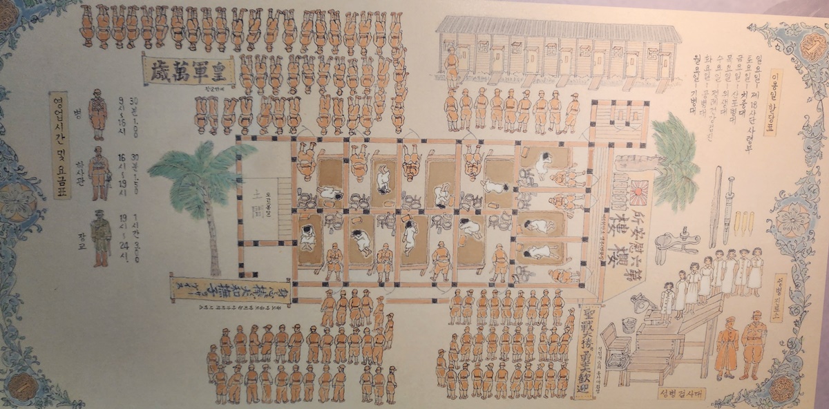 Un dibujo del Museo de la Guerra y los Derechos Humanos de las Mujeres, en el distrito de Mapo-gu, Seúl, muestra a víctimas de la esclavitud sexual en habitaciones del centro, mientras soldados japoneses esperan fuera para violarlas. En la parte inferior derecha, mujeres hacen fila para exámenes de enfermedades de transmisión sexual. 