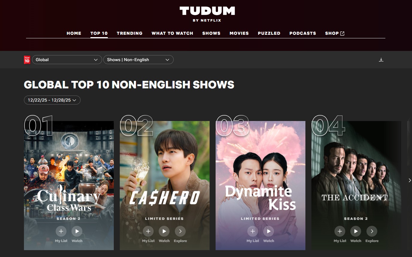 La segunda temporada del programa de competencia de telerrealidad 'Guerra de cucharas blancas contra negras' fue el contenido de habla no inglesa más visto en Netflix durante la semana del 22 al 28 de diciembre. | Sitio web oficial Tudum de Netflix