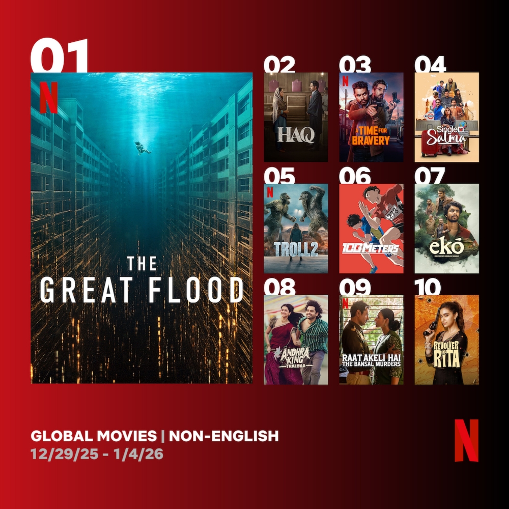 'El gran diluvio' encabezó la lista de Netflix de películas de habla no inglesa por tercera semana consecutiva.
