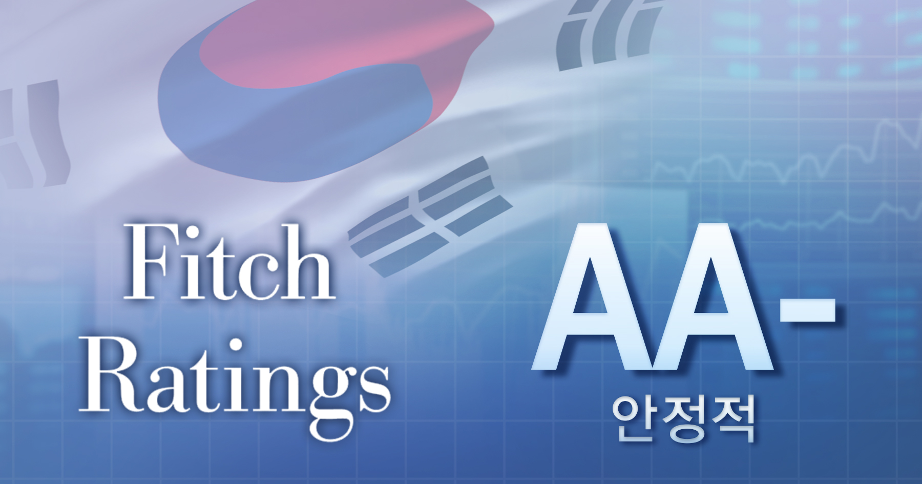 El 30 de enero (hora local), la agencia Fitch mantuvo la calificaci&oacute;n soberana de Corea en &lsquo;AA-&rsquo; con perspectiva estable, citando el s&oacute;lido consumo del sector privado y del Gobierno coreanos. | Agencia de Noticias Yonhap