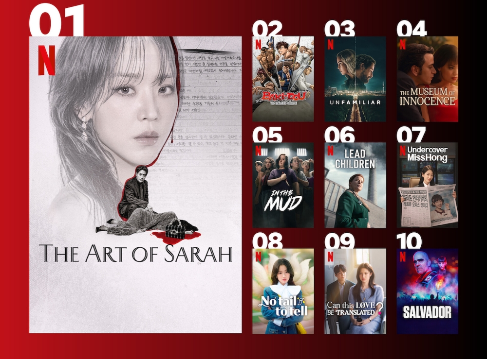 La serie coreana 'El arte de Sarah ha encabezado por segunda semana consecutiva la lista semanal de series de hablano inglesa de Netflix. | Captura de pantalla del sitio web de Tudum