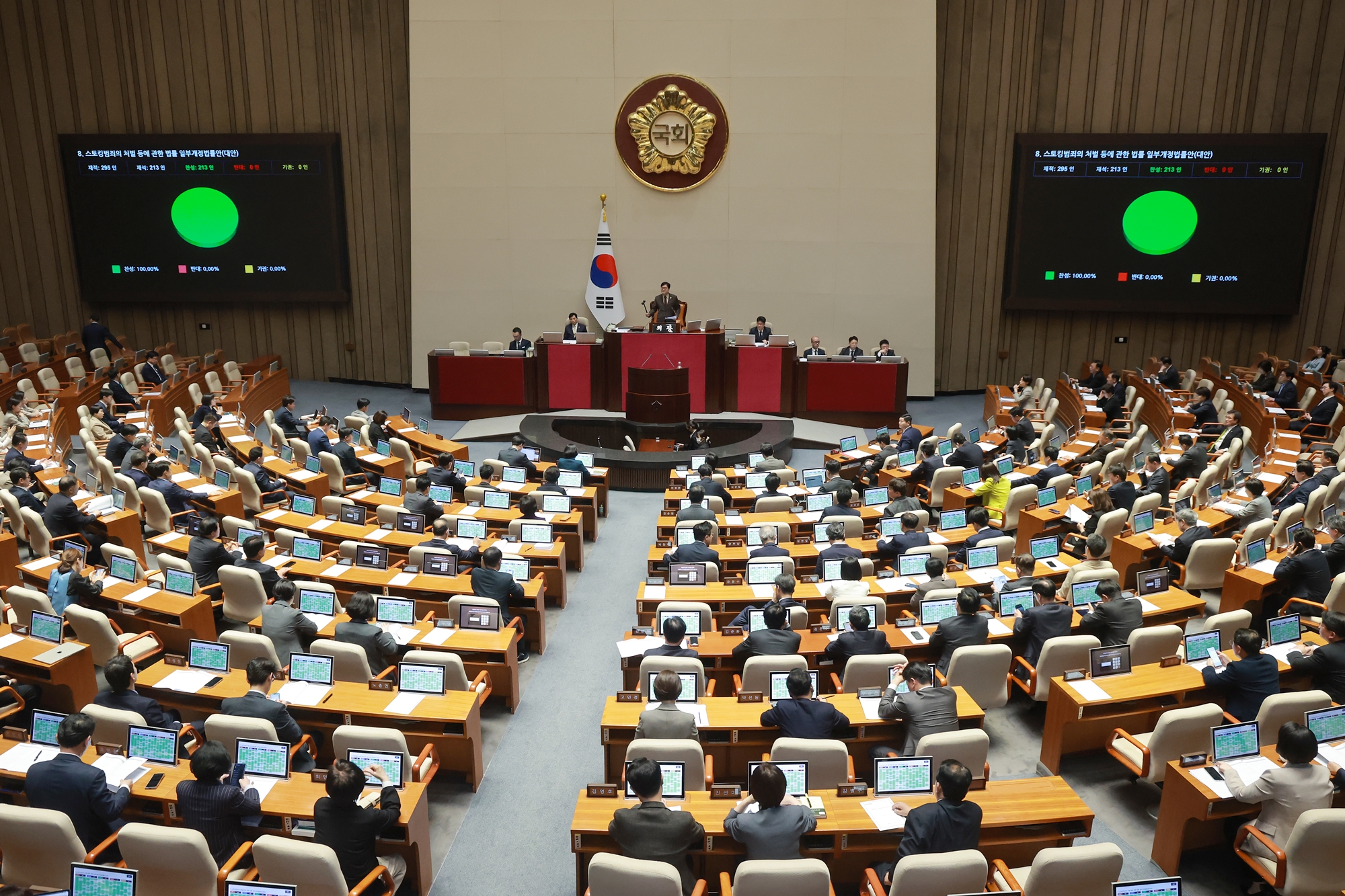 La foto, tomada el 31 de marzo, muestra la sesi&oacute;n plenaria de la Asamblea Nacional, donde se aprob&oacute; el Acuerdo de Asociaci&oacute;n Econ&oacute;mica Integral (CEPA, por sus siglas en ingl&eacute;s) entre Corea y los Emiratos &Aacute;rabes Unidos. | Agencia de Noticias Yonhap
