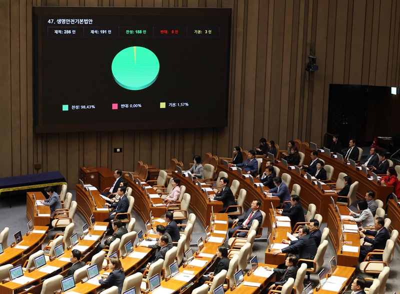 La foto, tomada el 7 de mayo, muestra la sesi&oacute;n plenaria de la Asamblea Nacional, donde se aprob&oacute; la Ley B&aacute;sica de Seguridad Vital. | Agencia de Noticias Yonhap