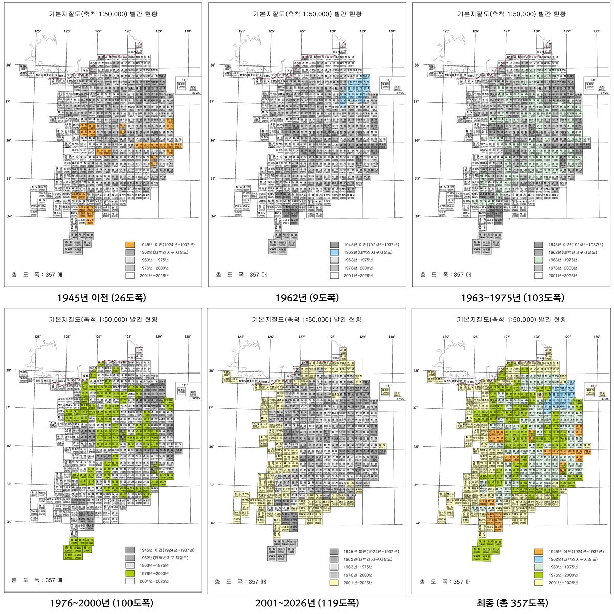 Estado de publicación del Mapa Geológico Básico Nacional por períodos cronológicos.