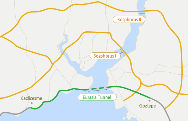 A newly-constructed, 5.4 kilometer-long underwater tunnel, marked by green dots, is part of the longer Eurasia Tunnel (green line) which is 14.6 kilometers long and runs under the Bosphorus Strait. It connects Kazlicesme on the European side to Goztepe on the Asian side of the straits.