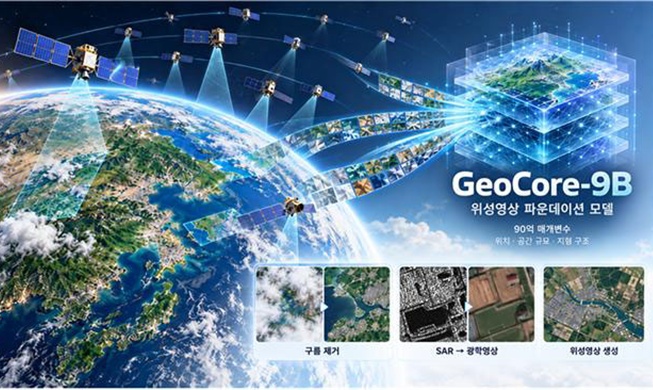 El KAIST desarrolla un modelo de IA capaz de restaurar imágenes satelitales