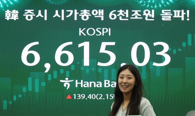 La capitalización bursátil de Corea supera por 1ª vez los 6.000 billones de wones