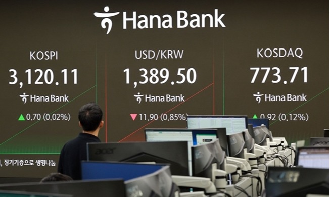 La inversión extranjera en la bolsa coreana supera por primera vez los 900 billones de wones