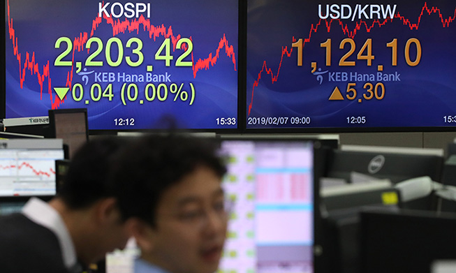 El won coreano surge como una moneda más estable y menos volátil