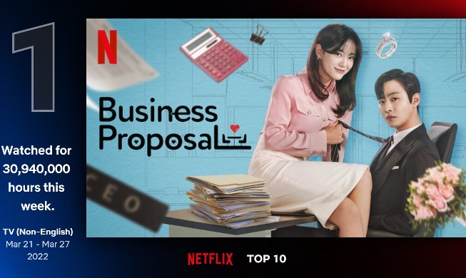 'Propuesta laboral' encabeza el Top 10 de Netflix para programas no en inglés por segunda semana