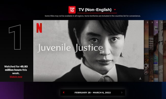 Tribunal de menores encabeza Netflix global para series no en inglés