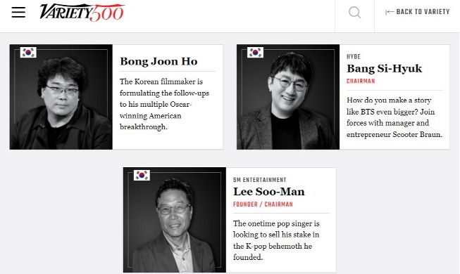 Lee Soo-Man, Bong Joon Ho y Bang Si-Hyuk incluidos en la lista 'Variety 500'