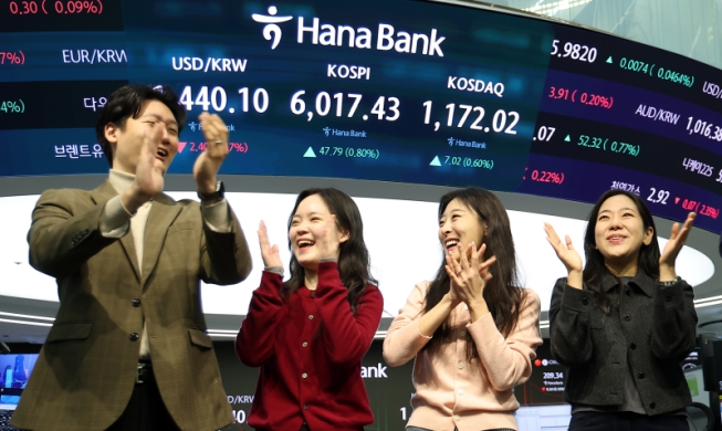 El KOSPI rebasa los 6.000 puntos un mes después de superar el nivel de los 5.000