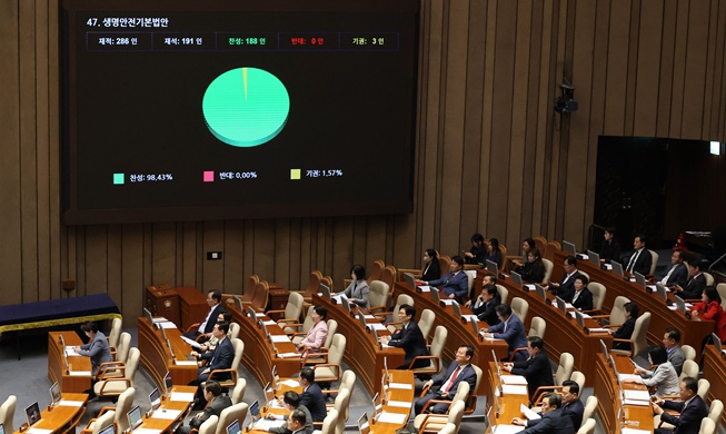 Corea refuerza la protección ciudadana con la nueva Ley Básica de Seguridad Vital