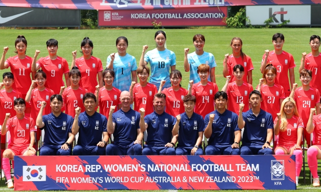 Preparadas para la Copa Mundial Femenina de la FIFA 2023