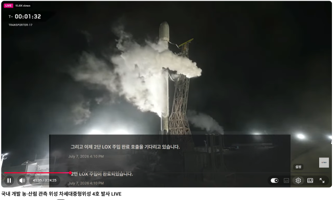 Corea lanza con éxito su 4º satélite mediano de próxima generación