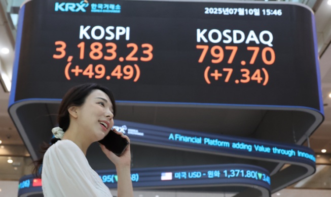 La capitalización bursátil de Corea supera por primera vez los 3.000 billones de wones