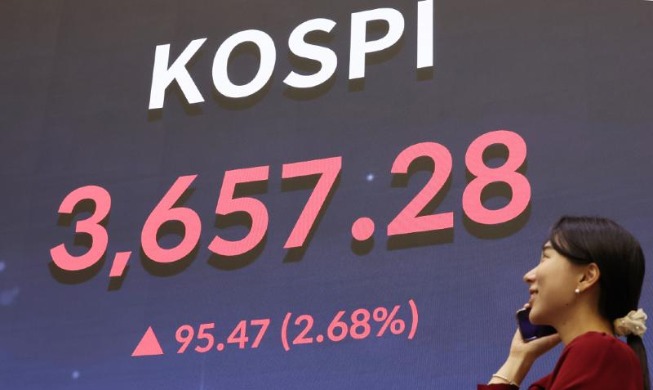 El índice bursátil de Corea supera los 3.000 billones de wones