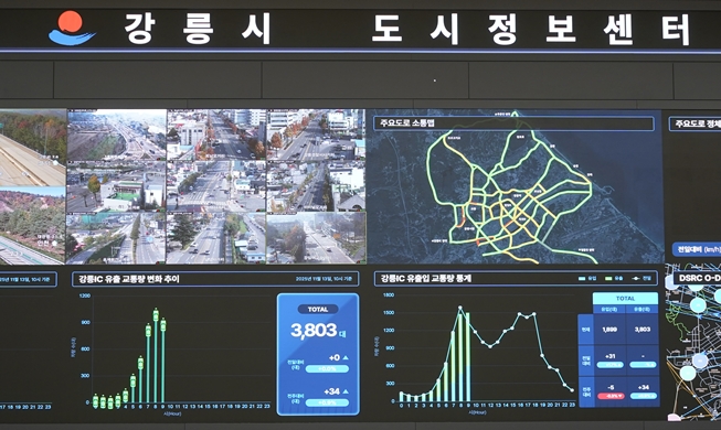 [Gangwon-do innova] ③ Gangneung, nuevo núcleo de movilidad avanzada