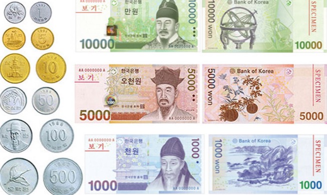 Historia del dinero en Corea, desde el reino de Goryeo hasta la actualidad