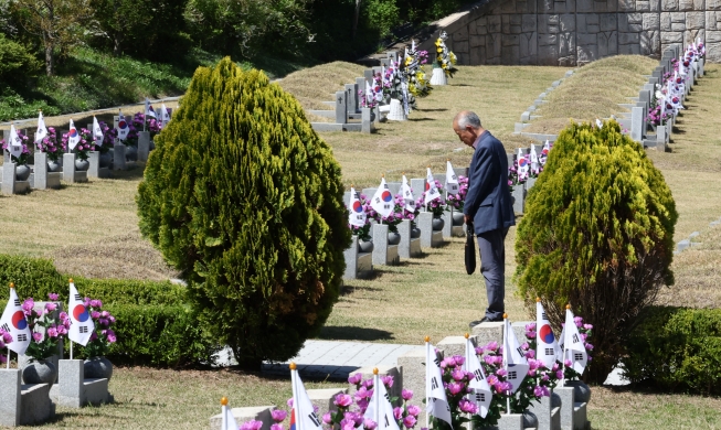 En memoria de la Revolución del 19 de Abril