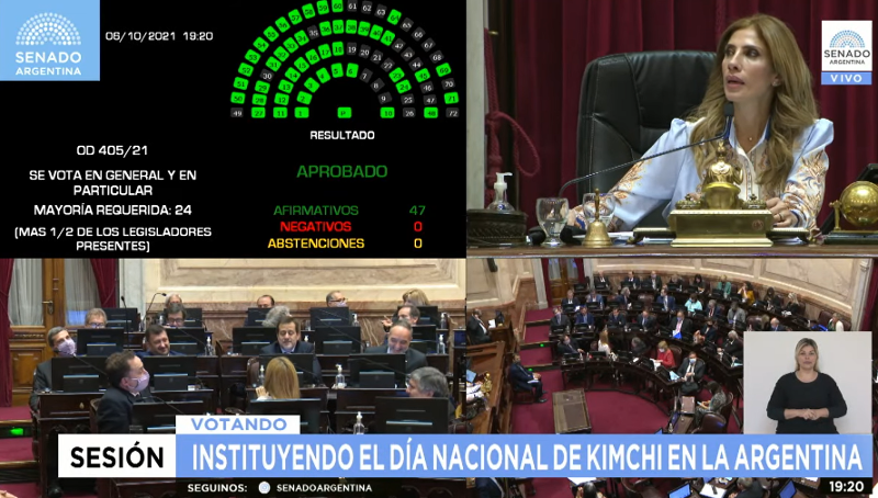 Por unanimidad, a través de 47 votos afirmativos del Senado de la Nación Argentina, el miércoles 6 de octubre se aprobó el proyecto de Ley para la creación del Día Nacional del Kimchi en Argentina. | Captura de la pantalla de canal oficial de Senado Argentina en YouTube