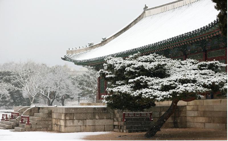 Palacio Gyeongbokgung