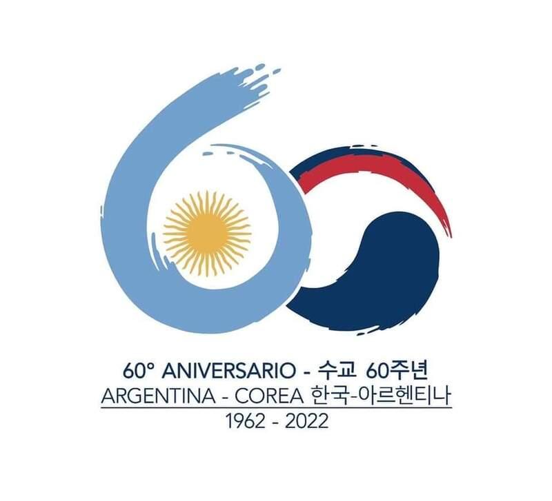 COREA ARGENTINA