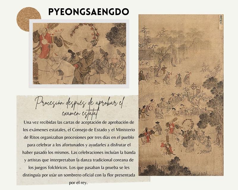 Esta pintura representa una procesión de tres días de una persona que ha pasado el examen estatal. Para asumir cargos oficiales gubernamentales en la dinastía Joseon, solo se podía mediante la recomendación de alto nivel