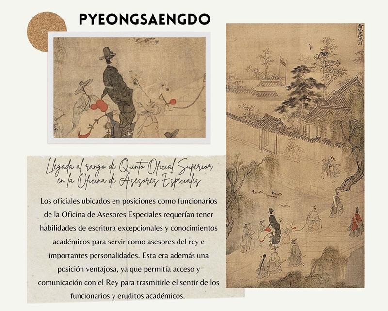 En esta pintura la persona asume el cargo de Quinto Oficial Superior en la Oficina de Asesores Especiales, una institución denominada las Tres Oficinas con la Oficina del Inspector General y la Oficina de Censores, y de hallym, archivero real.