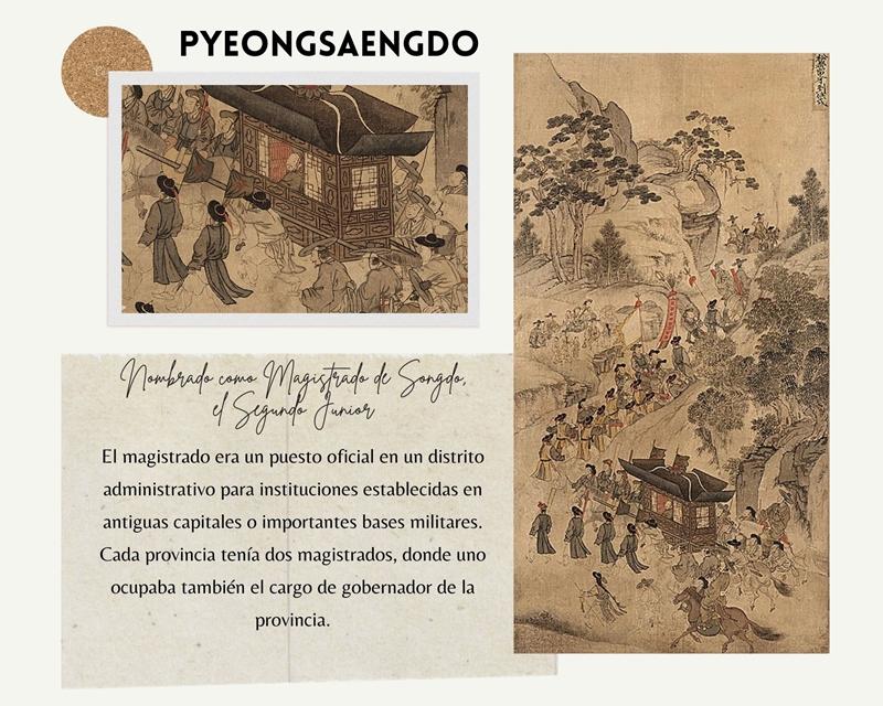El funcionario del gobierno que ha sido designado magistrado de Songdo, la capital de la dinastía Goryeo, visita Hanyang, capital de Joseon, para despedirse del rey y se le entrega la carta de nombramiento. Es el mensaje que registra los deberes del gobernador e instrucciones militares antes de partir hacia su nuevo cargo
