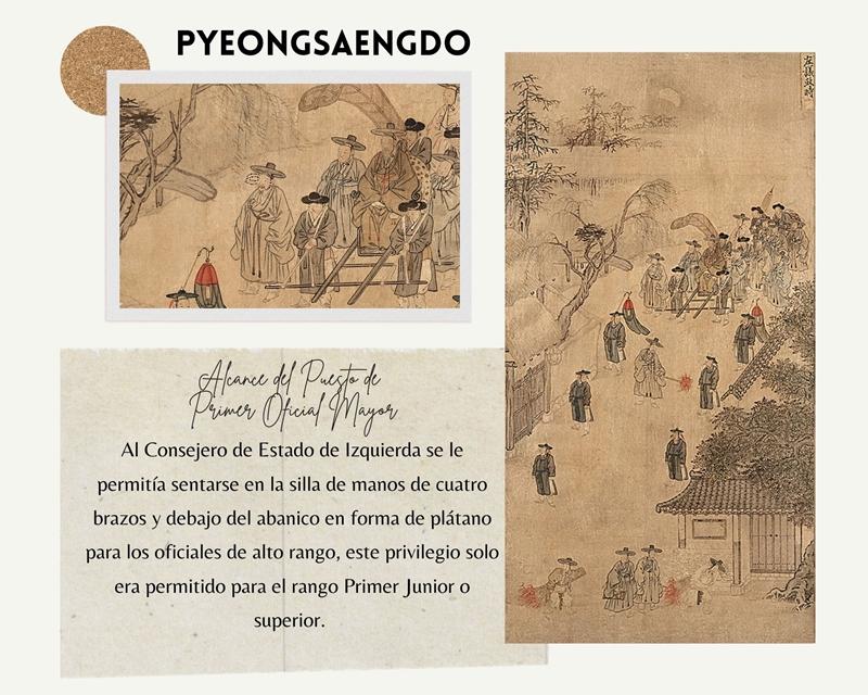 Esta pintura representa la procesión que muestra la dignidad del funcionario de más alto rango de la dinastía Joseon, el Consejero de Estado de Izquierda, uno de los Primeros Oficiales Superiores, regresando después del trabajo
