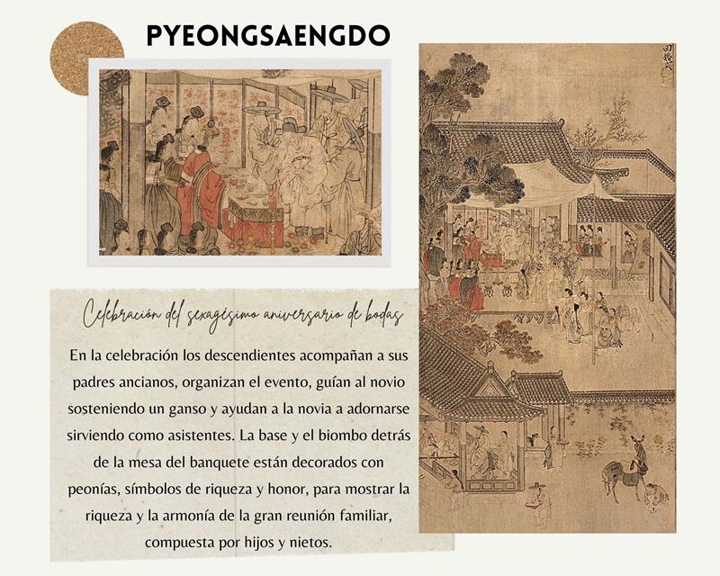 Esta pintura representa la pareja de ancianos que visten de manera idéntica a su ceremonia original, cuando llevaron a cabo la ceremonia de nupcias.