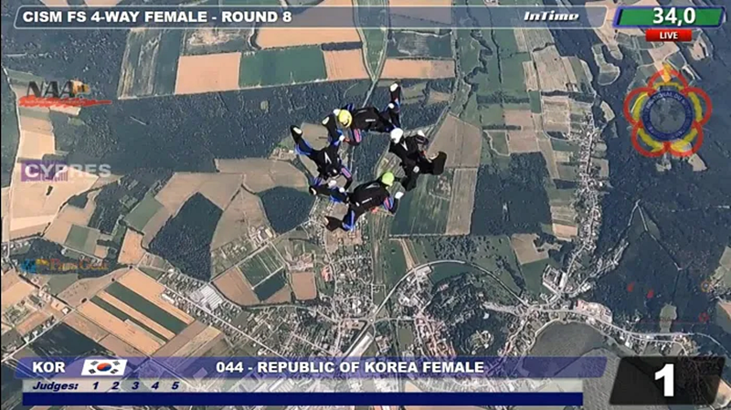 Cuatro soldadas del Comando de Guerra Especial del Ejército de la República de Corea que ganaron la medalla de oro en el evento de paracaidismo en formación de cuatro vías en el 45º Campeonato Mundial de Paracaidismo Militar (WMPC) en Gussing, Austria, se muestran durante la competencia. | Captura de pantalla de la página de inicio oficial del torneo