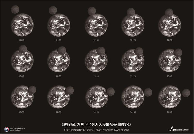 Las fotos, tomadas por Danuri el 24 de septiembre, muestran el proceso del paso de la luna por la Tierra. | Ministerio de Ciencia y TIC 