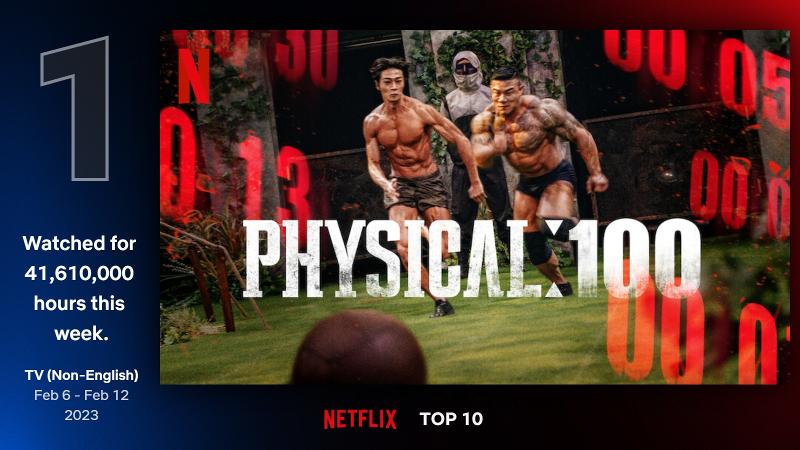 230215_Physical100_Netflix