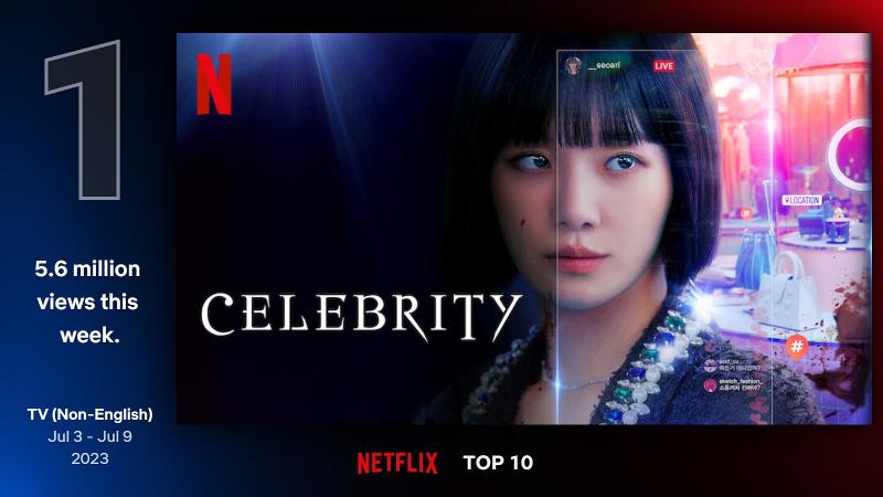 El drama coreano 