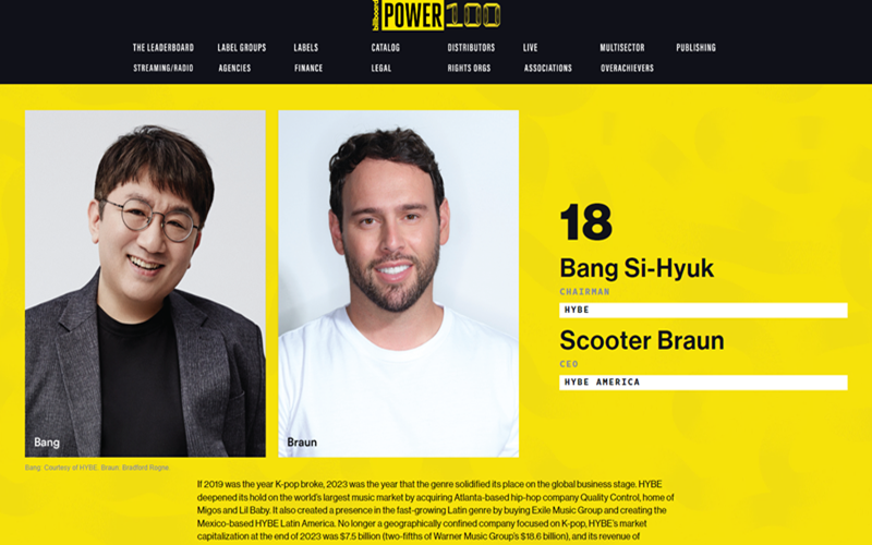 Bang Si-hyuk, el fundador de Hybe, la empresa que tiene bajo su seno a la agencia de gestión de BTS, , ha sido destacado por cuarta vez en la lista Power 100 de Billboard. | Captura de pantalla del sitio web de Billboard