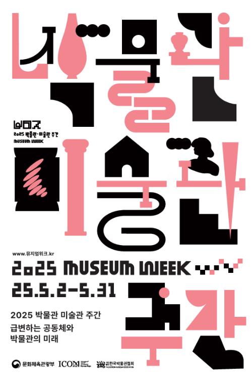 Póster de la Semana de los Museos 2025 | Ministerio de Cultura, Deportes y Turismo