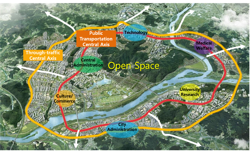 Esquema del plan urban&iacute;stico de la ciudad administrativa multifuncional de Sejong. 