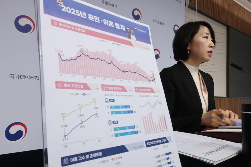 Park Hyun-jung, directora de la Divisi&oacute;n de Estad&iacute;sticas Vitales del Ministerio de Datos y Estad&iacute;stica, explica el 19 de marzo el an&aacute;lisis de los datos de matrimonios y divorcios de 2025 en una rueda de prensa en el complejo gubernamental de Sejong. | Agencia de Noticias Yonhap