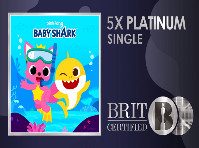 La canción infantil ‘Baby Shark’ obtiene quíntuple disco de platino en el Reino Unido