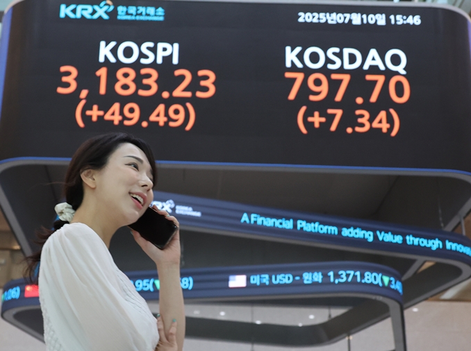 La capitalización bursátil de Corea supera por primera vez los 3.000 billones de wones